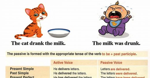 How to Use the Passive Voice with Different Tenses in English - ESLBUZZ