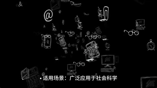 210. 常用于毕业论文数据分析的软件有哪些#spss软件#stata #amos建模#R编程#sci期刊#问卷调查#医学分析