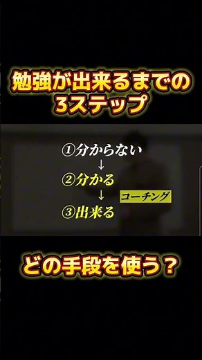 【コーチング】勉強が出来るまでの3ステップ #コーチング #教育コーチング #学習塾 #研修 #塾講師 #塾経営