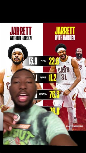The Harden Effect: How James Harden Transforms Teams