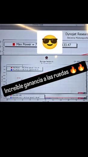 3.2K views · 1.2K reactions |  De 348 HP a +784 HP reales a las ruedas  Esta camioneta originalmente entrega unos 320 caballos… pero aquí en Becerra Motorsports la transformamos:  Instalamos un súper cargador  Se le hizo el sistema de escapes con nuestros amigos de @mofles.scorpion_oficial  Y con la programación logramos una ganancia de 436 HP a las ruedas  Resultado final: 784 HP de pura potencia, una bestia en la pista . | Becerra Motorsports | Facebook