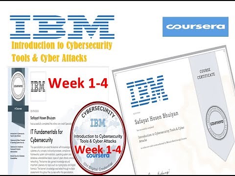Introduction to Cybersecurity Tools & Cyber Attacks | All Quiz | Coursera