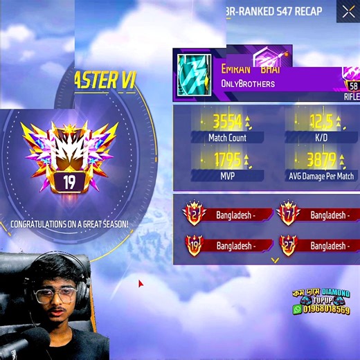 457K views · 20K reactions | রিজন ১৯ থেকে কই নামায়া দিলো গেরিনা।। নতুন সিজনের প্রথম ম্যাচ কেমন ছিলো ।। | Gaming Reaction | Facebook