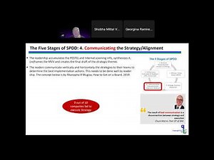 Understanding the 5 Stages of Strategic Planning and How Quality Can Show Its Relevance