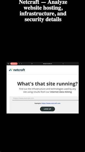 Netcraft: Domain & Hosting Intelligence Tool