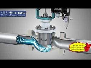 3D Showcase: Single-Seat Pneumatic Control Valve | Operation & Flow Control Principles | ZG Valv