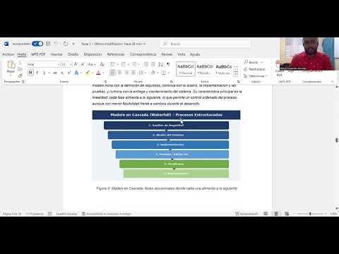 Unidad III de Ingeniería de Software: Proceso de Software.