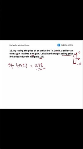 Math Challenge How to Find the Original Price