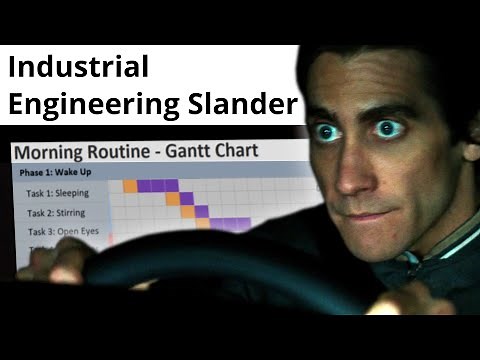 Industrial Engineering Slander