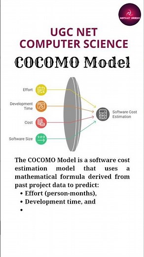 COCOMO Model Explained | UGC NET Computer Science Important Topic #ugcnetcomputerscience