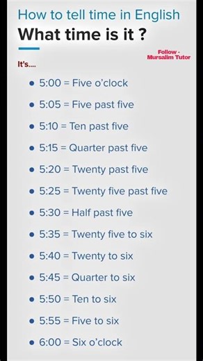 How to tell time in English | What time is it | Time in English | Mursalim Tutor