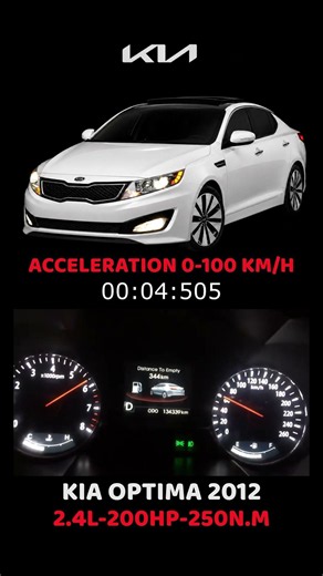 Kia Optima 2012 acceleration🇰🇷 Engine 2.4L-200HP-250N.M|from 0-100km/h #Kia #Optima #k5 #car #usa