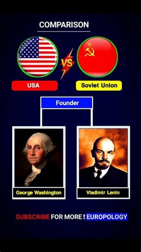 USA vs Soviet Union: The Ultimate Cold War Comparison 🔥