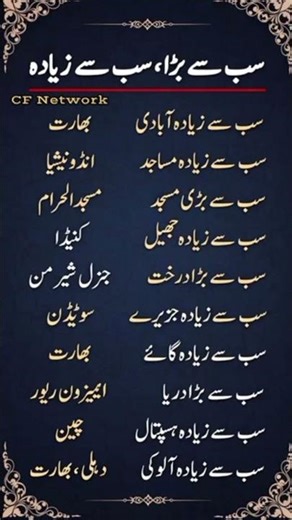 World Records by Countries | Most Population, Mosques, Lakes #didyouknow #generalknowledge #gk #quiz