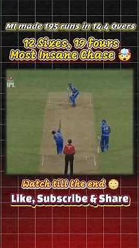 🚨Day 27: 190 Runs in 14.4 Overs😱Corey Anderson’s INSANE 95* runs Knock🤯MI vs RR IPL 2014 Highlights