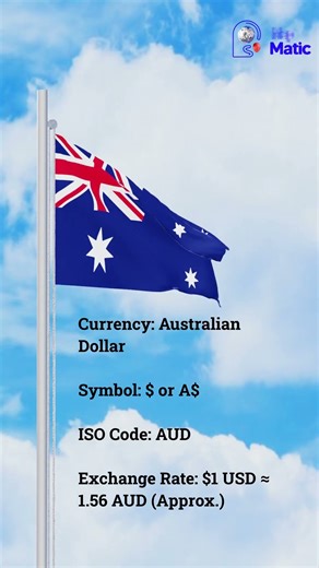 Is This Money Waterproof? 🇦🇺 | Australian Dollar Facts #Shorts