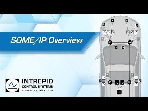 SOME/IP Overview