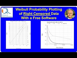 Weibull Analysis of right censored data with a Free Software