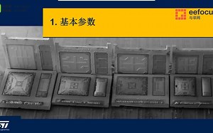 教程丨 基于ST Standard C Driver移植到RT-Thread