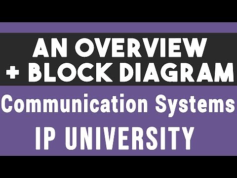 Overview of Communication Systems | CS: Communication System | IPU CSE/ECE/EEE Semester 4 Unit 1 #02