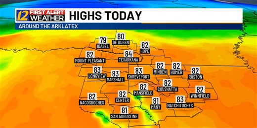 Staying warm and dry through Sunday!