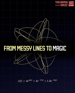 106K views · 964 reactions | What looks like messy scribbles transforms into a stunning pattern when rooted in a mathematical function. This pattern is generated using the equation seen on the screen. The real and imaginary components of the equation create an intricate, looping pattern that’s progressively drawn on the screen, resembling Lissajous curves or spiral motions. | The Brain Maze | Facebook