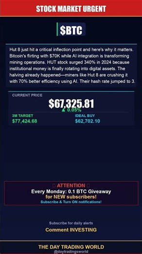 HUT Stock EXPLODING With Bitcoin & AI Boom 🚀 #Shorts