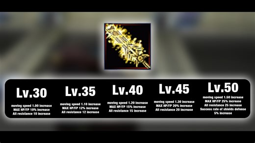 Welcome to RF Isekai! Combine your Isekai Knife to unlock higher stats, making your character faster, stronger, and tankier Download Link: Password (isekai) Mega: https://mega.nz/file/yVhAkQjb#FngHgwyMdy05xBGbH7Fou8ZYwOE2Oq7S49-wdhS8-78 Mediafire: https://www.mediafire.com/file/88yz7wzqqaxmqq7/RF INITIUM ISEKAI.7z/file Google Drive: https://drive.usercontent.google.com/download?id=1iMkeQ9saalqwdF3vko_FOTFtGy5TP3XJ&export=download 1. Exclude the files before extracting. 2. After extracting, exclu