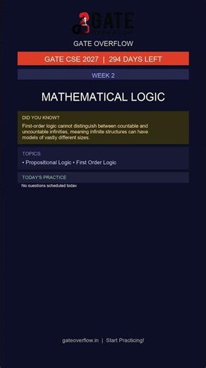 GATE 2027 Study Plan | Week 2 | Mathematical Logic | 2026-04-18