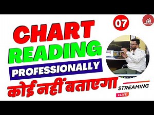 Chart Reading Mastery Course for Beginners | How to read chart Like A Pro