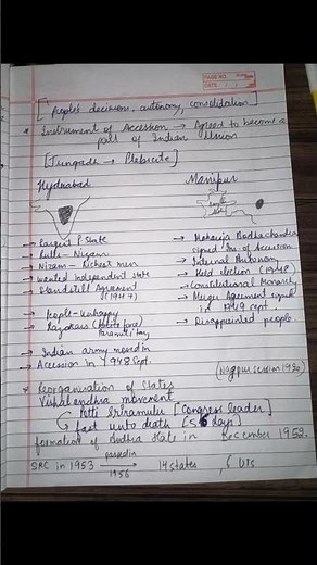 Class 12 Political Science #notes chapter 1 challenges to nation building