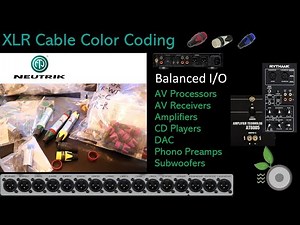 Balance XLR Cable Labeling / Color Coding - Standard vs. make your own, Neutrik color options