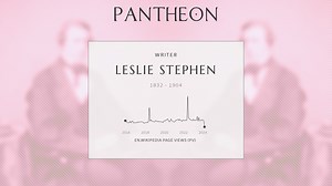 Leslie Stephen Biography | Pantheon
