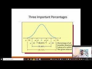 Normal Distribution chart on Tableau