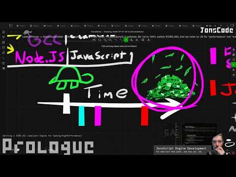 Lexical parser: Node.JS - Put in Video Desc When Done (179. pt1) *Then back to VideoGame\JS dev 🤷‍♂️
