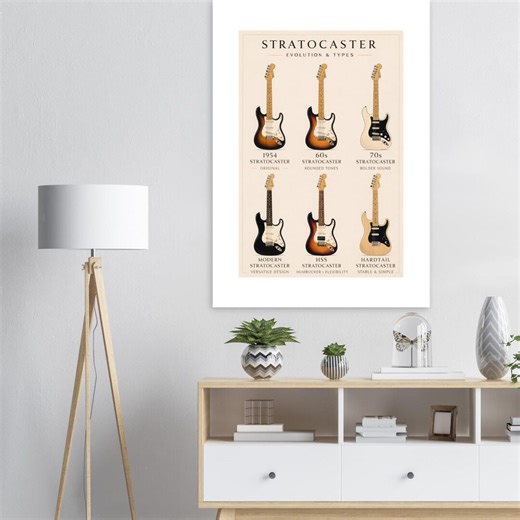 Stratocaster Evolution Types Poster, Guitar Wall Art, Music Studio Decor - Etsy