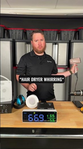 How Loud Should White Noise Be for Sound Masking?