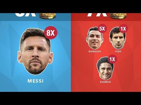 Ronaldo vs massi football match Live