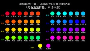 最鲜艳的一集：高彩度/明度颜色的小球淘汰赛