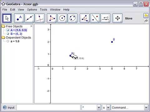 X coordinate of a Point - GeoGebra Command