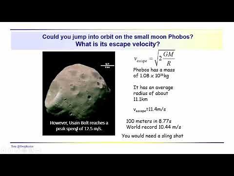 Geophysics: Gravity - the normal gravity on the ellipsoid