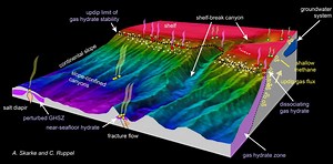 The Dirty 'Clean Fuel': Why Natural Gas Out-Pollutes Coal (Op-Ed)