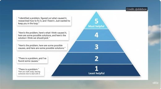 How AI Agents Will Transform in 2026 (a16z Big Ideas) | Business Architecture Info