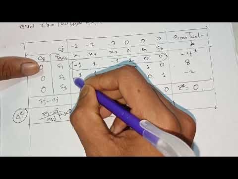 21. Dual simplex method ❤️ Linear Programming | Honours 3rd year ‪@mathuniversity2m‬