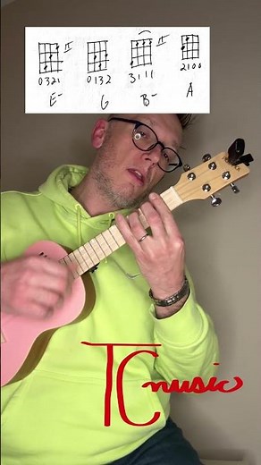Teddy Swims - Mr. Know It All - Ukulele Chords