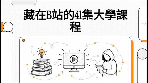 藏在B站的41集大学课程---时间序列分析与预测