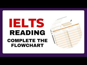 IELTS Reading: Complete the Flowchart