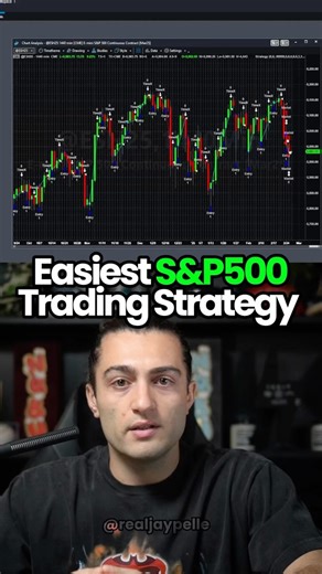Jay Pelle on Instagram: "Who knew trading could be so simple. Just buy S&P500 on Monday, sell on Thursday. And it’s proven to make money in the long run. 😄😄😄 Comment the word “BOT” and i’ll give you access to my free group, where I show you how to build bots like this. It’s free."