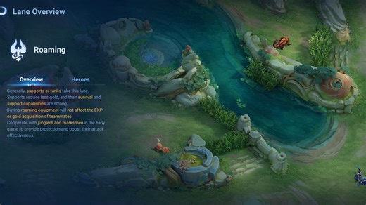 How to master Roaming role in Honor of Kings