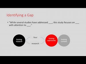 Writing a Literature Review